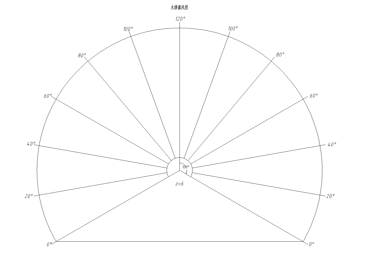 叶轮木模图的手动绘图方法总结